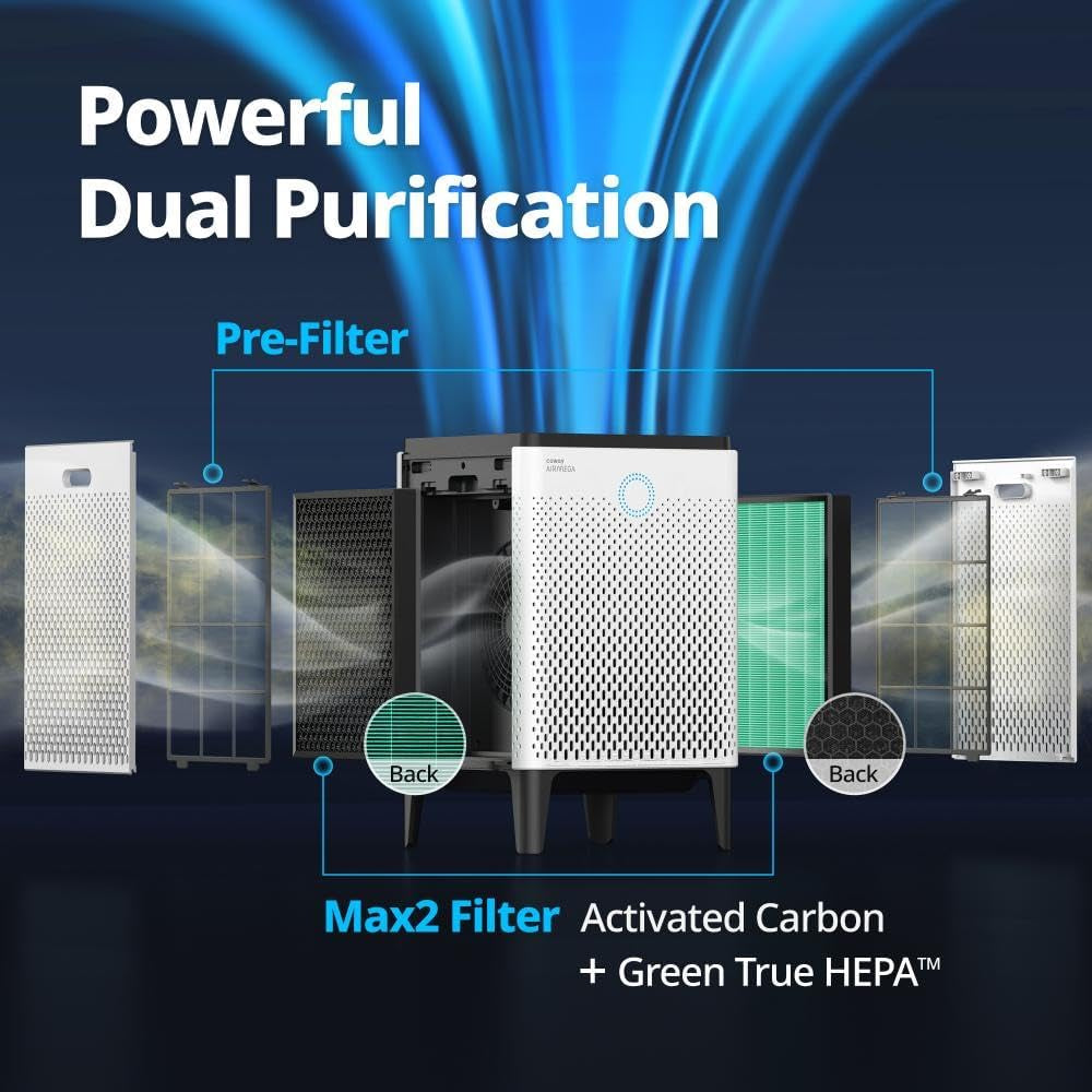 Airmega 400 Smart Air Purifier (AP-2015F) – True HEPA, Covers 1,560 Sq. Ft., White, Smart Technology