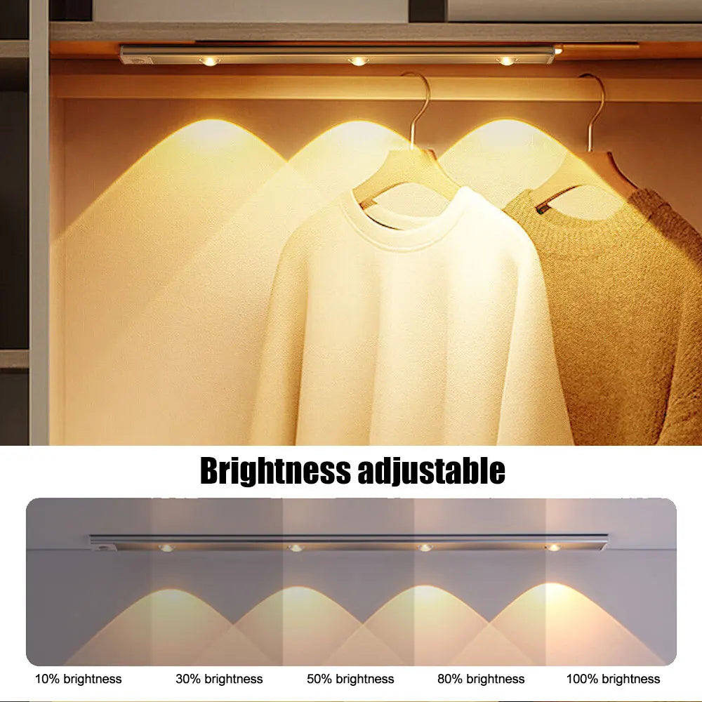 Ultra-Thin Wireless Motion Sensor LED Light – USB Rechargeable Sensor Lamp for Kitchen Cabinets, Bedrooms, Wardrobes & Indoor Night Lighting