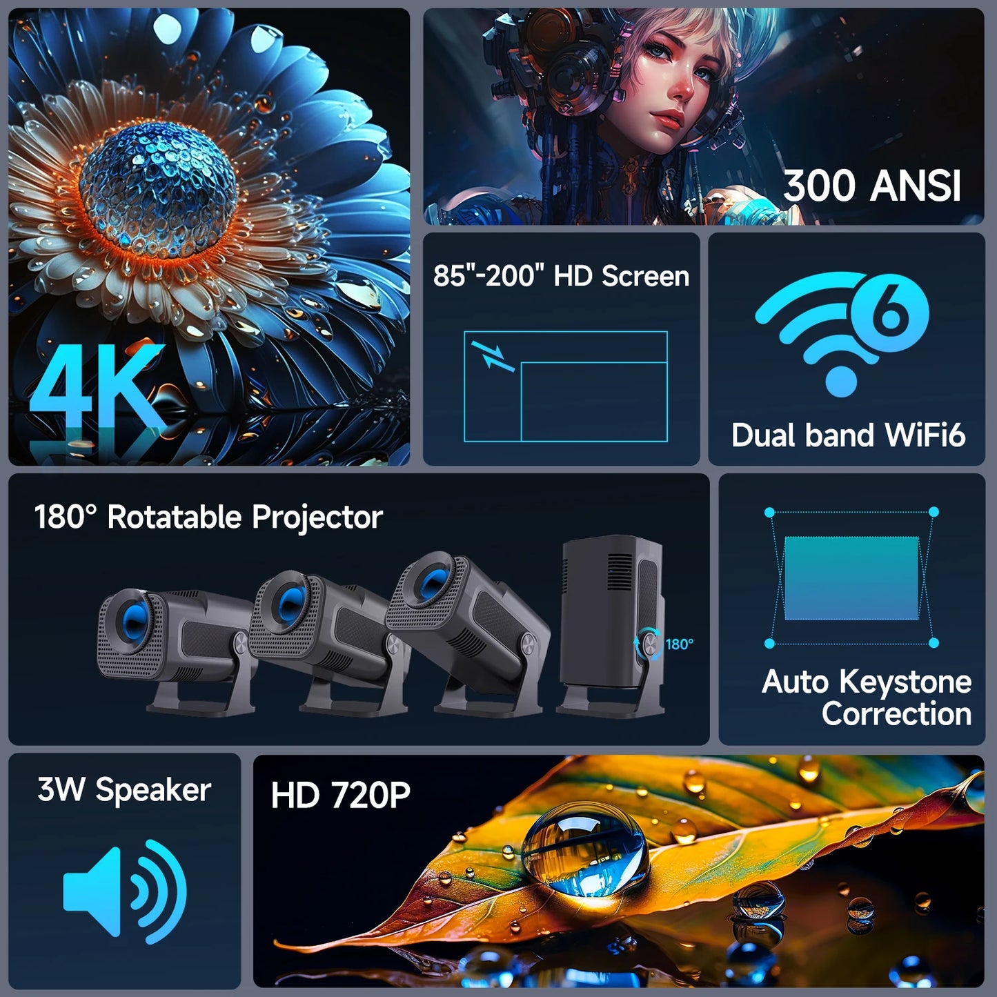 HY320 Mini 720P Android 11 Projector - 4K Cinema Experience with 300 ANSI Brightness, Wifi6, BT5.0, and 180° Rotatable Design for Outdoor Fun!