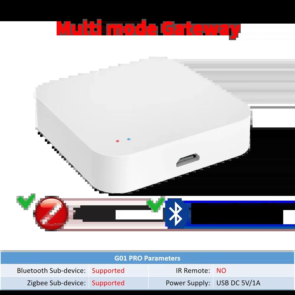 Tuya Zigbee Hub Gateway – Multi-Mode Smart Home Automation Bridge for Zigbee Devices, Works with Smart Life App