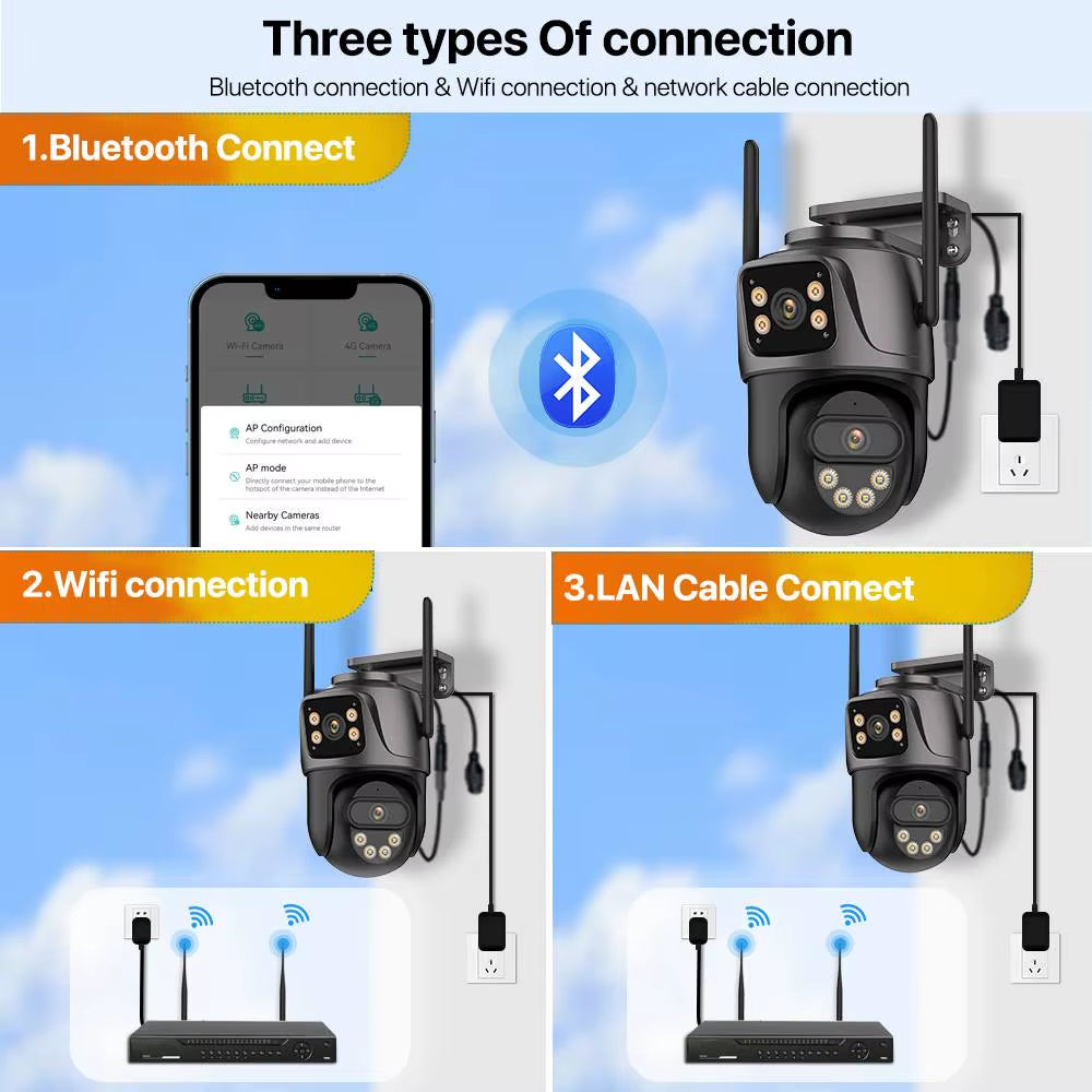 4K Outdoor WiFi Security Camera with Triple Screen, Dual Lens PTZ, AI Human Detection, IP66 Waterproof, Compatible with iCSee