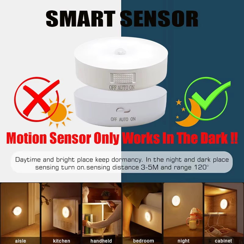 USB Rechargeable Motion Sensor Night Light – LED Cabinet Light for Closet, Hallway, Bedroom, Kitchen, Stairs, and Wardrobe