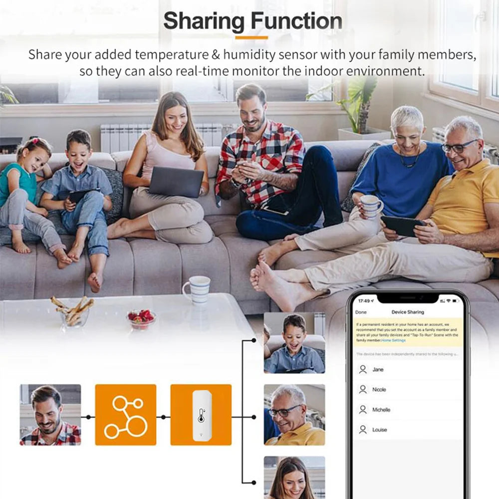 Tuya Zigbee & WiFi Temperature & Humidity Sensor – Smart Indoor Climate Monitor Compatible with Alexa & Google Assistant Voice Control