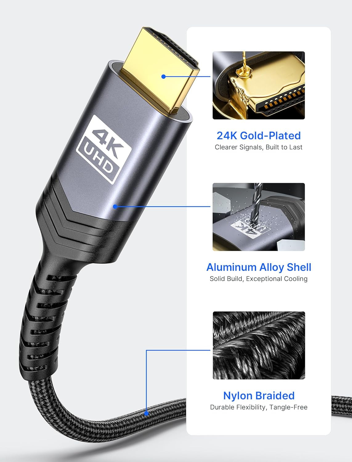 Mini HDMI to HDMI Cable 6FT β 4K@60Hz Ultra HD | Braided Nylon, Aluminum Shell | High-Speed HDMI 2.0 for Camera, Tablet, Laptop, Raspberry Pi β Gray