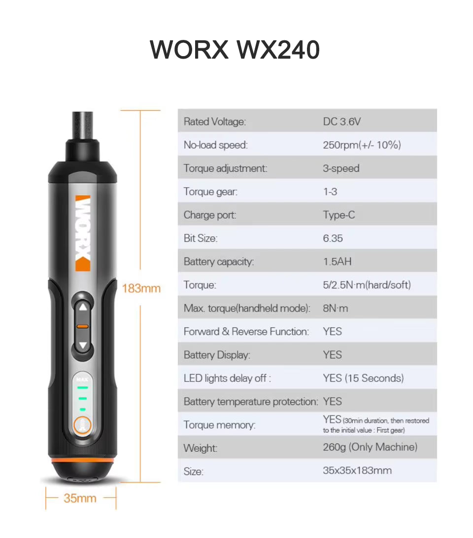 Worx 4V Mini Cordless Electric Screwdriver Set WX240 WX241 WX242 – USB Rechargeable Smart Hand Drill Tools