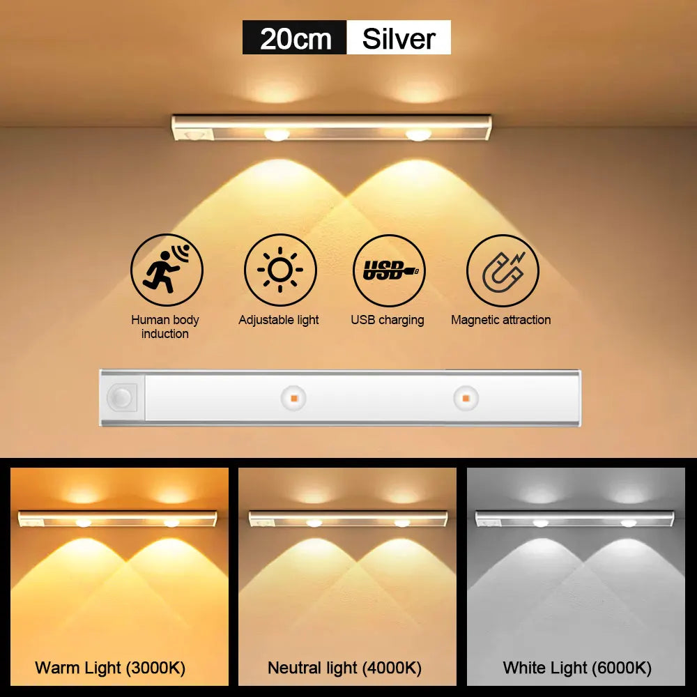 Ultra-Thin Wireless Motion Sensor LED Light – USB Rechargeable Sensor Lamp for Kitchen Cabinets, Bedrooms, Wardrobes & Indoor Night Lighting