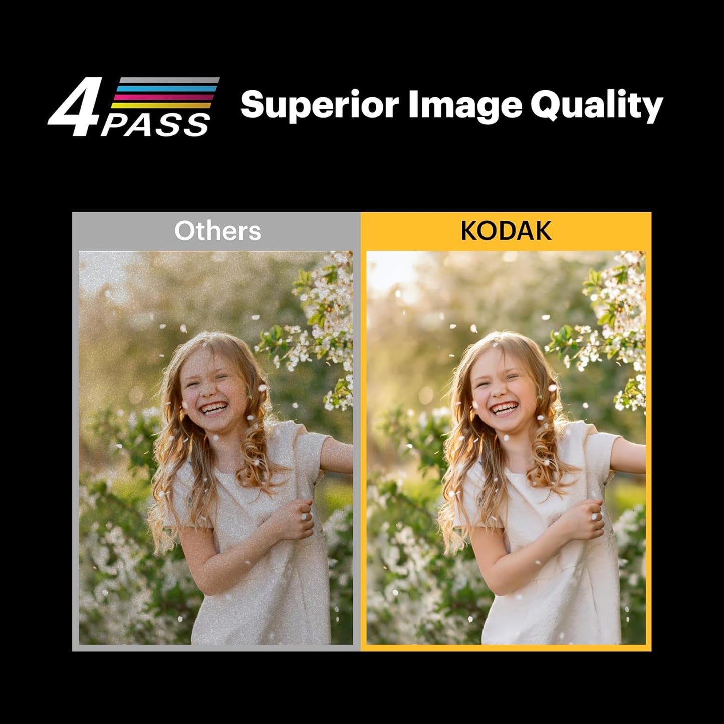 Mini 2 Retro Portable Photo Printer – 4PASS High-Quality Prints (2.1" x 3.4") with 8 Sheets Included, Black