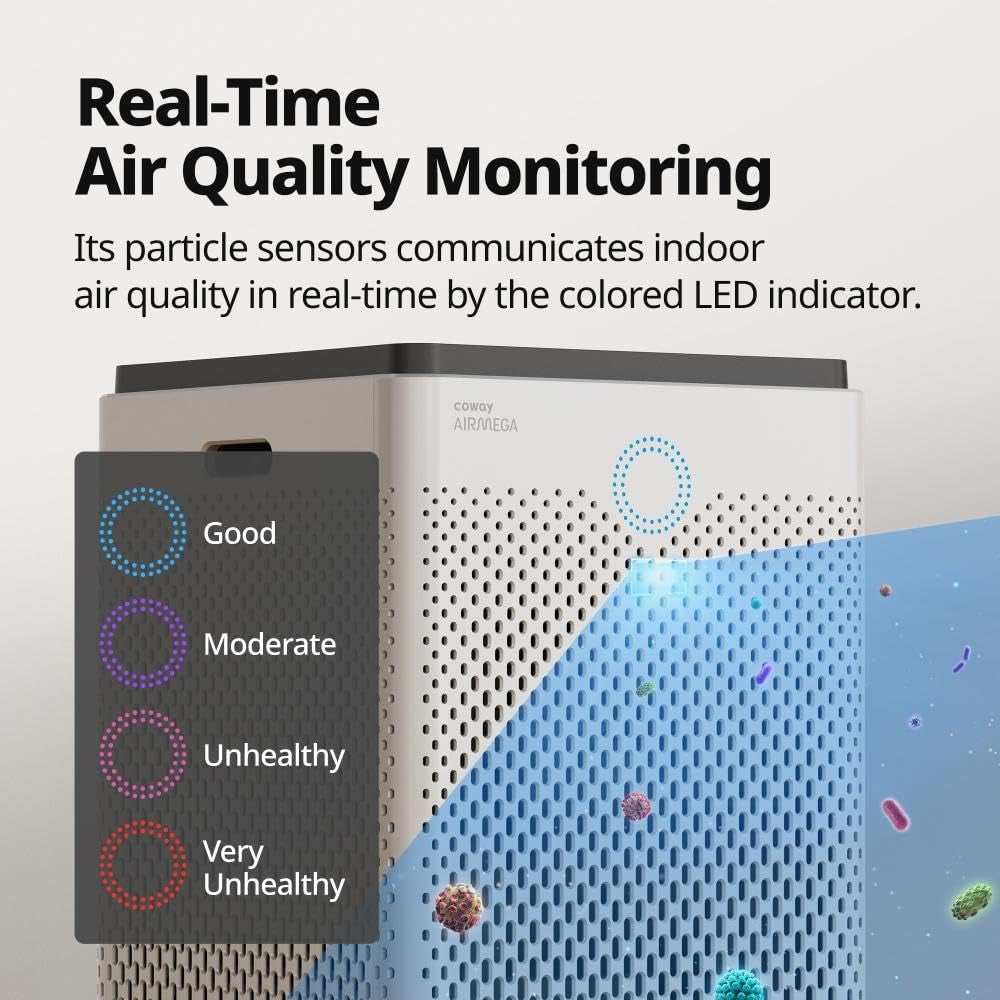 Airmega 400 Smart Air Purifier (AP-2015F) – True HEPA, Covers 1,560 Sq. Ft., White, Smart Technology