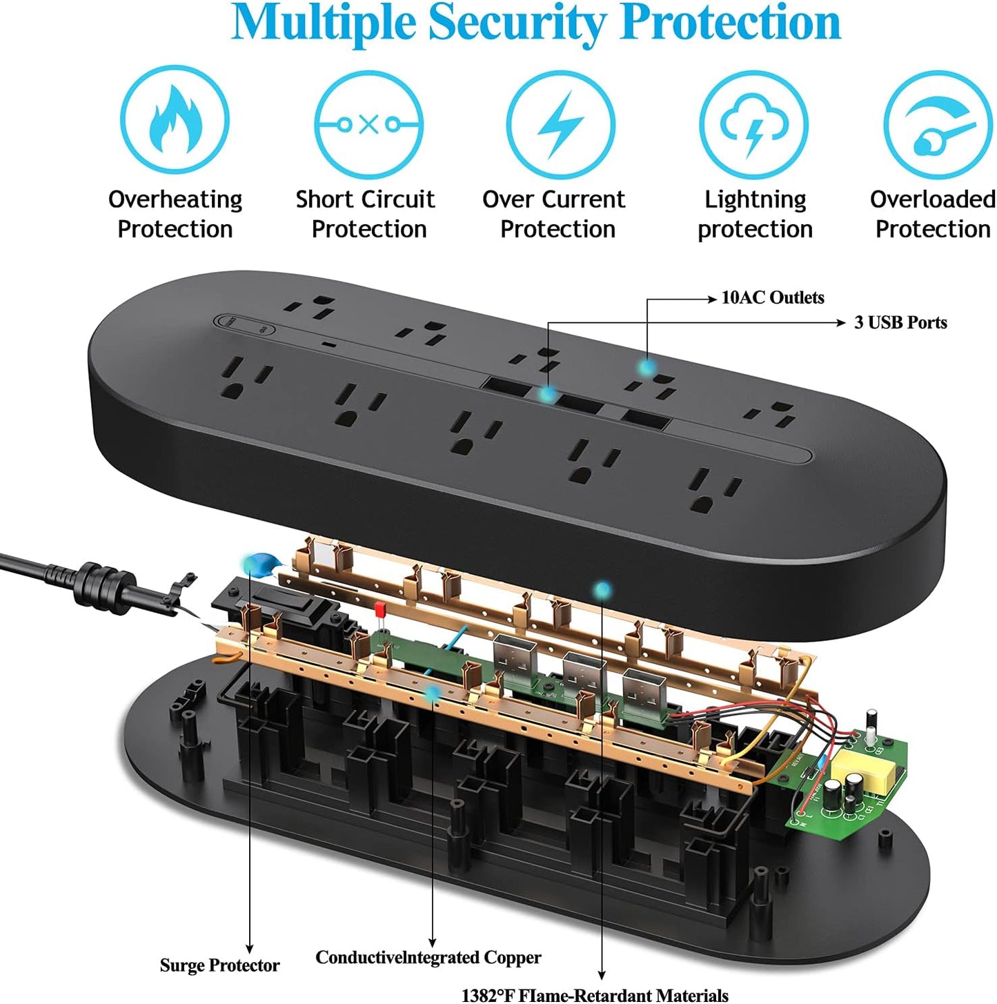 2 Prong Power Strip with 3 USB Ports, 2 Prong to 3 Prong Outlet Adapter, 6.6Ft Extension Cord, 5V 3.4A USB, 2 Prong Surge Protector – Black