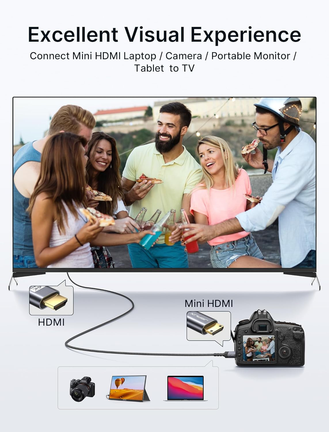 Mini HDMI to HDMI Cable 6FT β 4K@60Hz Ultra HD | Braided Nylon, Aluminum Shell | High-Speed HDMI 2.0 for Camera, Tablet, Laptop, Raspberry Pi β Gray