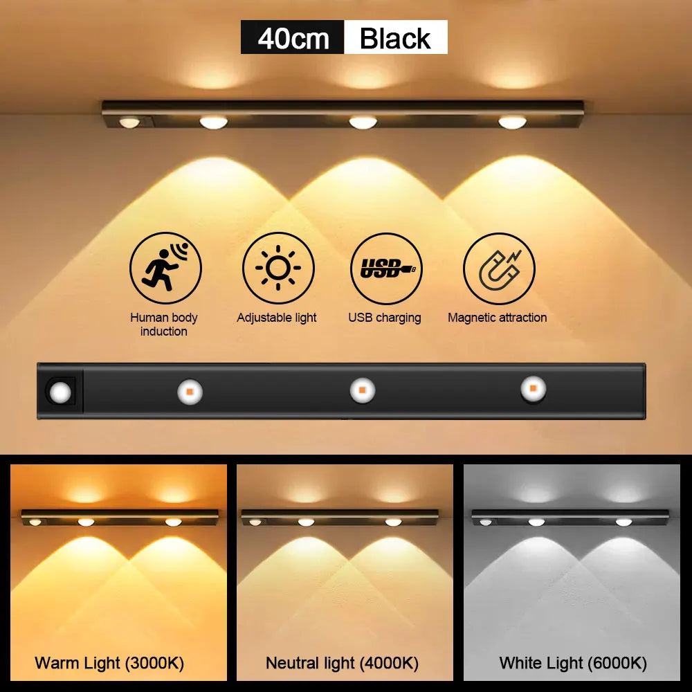Ultra-Thin Wireless Motion Sensor LED Light – USB Rechargeable Sensor Lamp for Kitchen Cabinets, Bedrooms, Wardrobes & Indoor Night Lighting