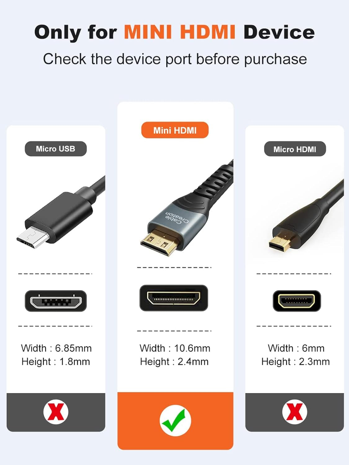 10FT Mini HDMI to HDMI Cable – High-Speed 4Kx2K 60Hz Male-to-Male Adapter with Cable Tie, Compatible with Cameras, Camcorders, Laptops, HDTVs & Raspberry Pi Zero W