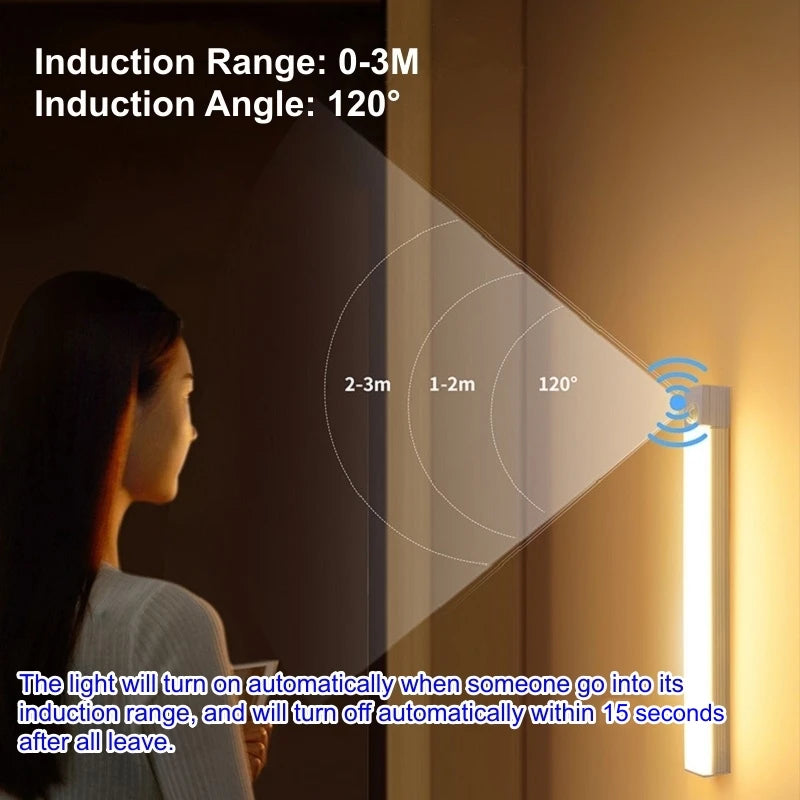 USB Rechargeable Wireless Motion Sensor LED Night Light – Long Strip Bar Lamp for Kitchen Cabinets, Wardrobes, Bedside, Staircases & More