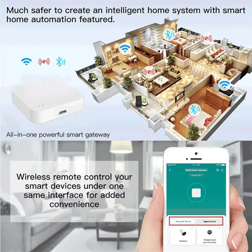 Tuya Zigbee Hub Gateway – Multi-Mode Smart Home Automation Bridge for Zigbee Devices, Works with Smart Life App