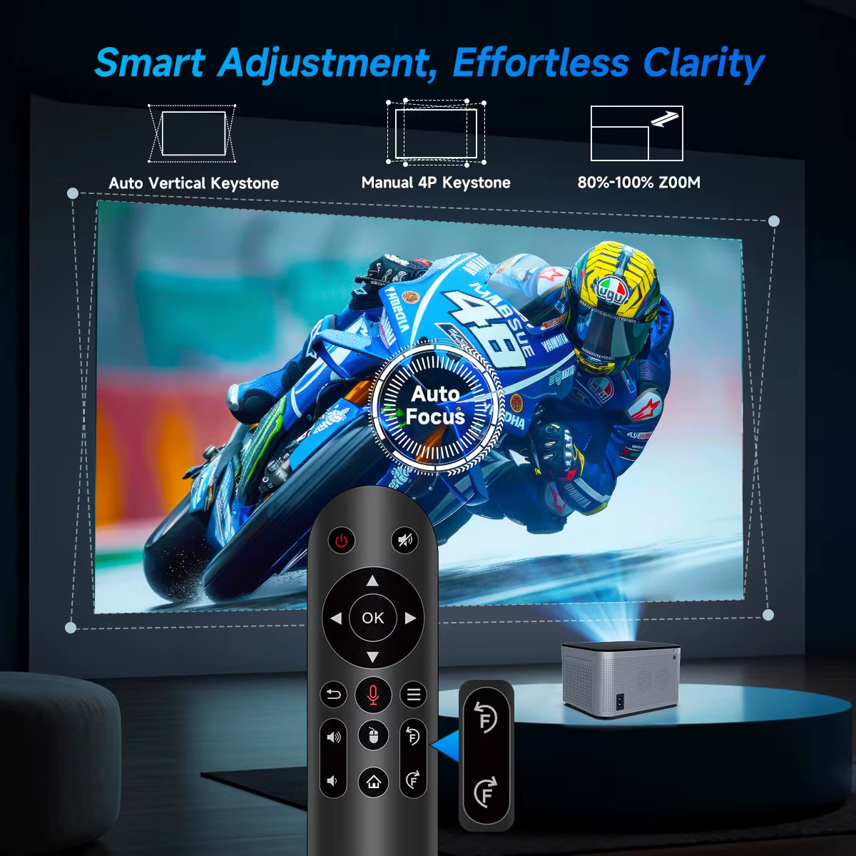 4K Smart Projector with Android 11 β 580 ANSI, Full HD 1080P, WiFi 6, Bluetooth 5.0, Voice Control | Home Theater with Allwinner H713 Chip