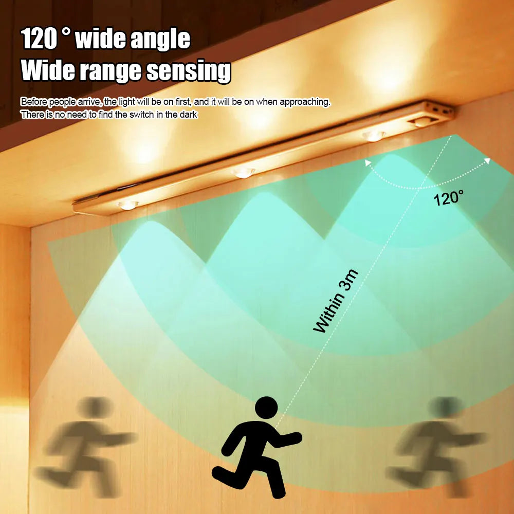 Ultra-Thin Wireless Motion Sensor LED Light – USB Rechargeable Sensor Lamp for Kitchen Cabinets, Bedrooms, Wardrobes & Indoor Night Lighting