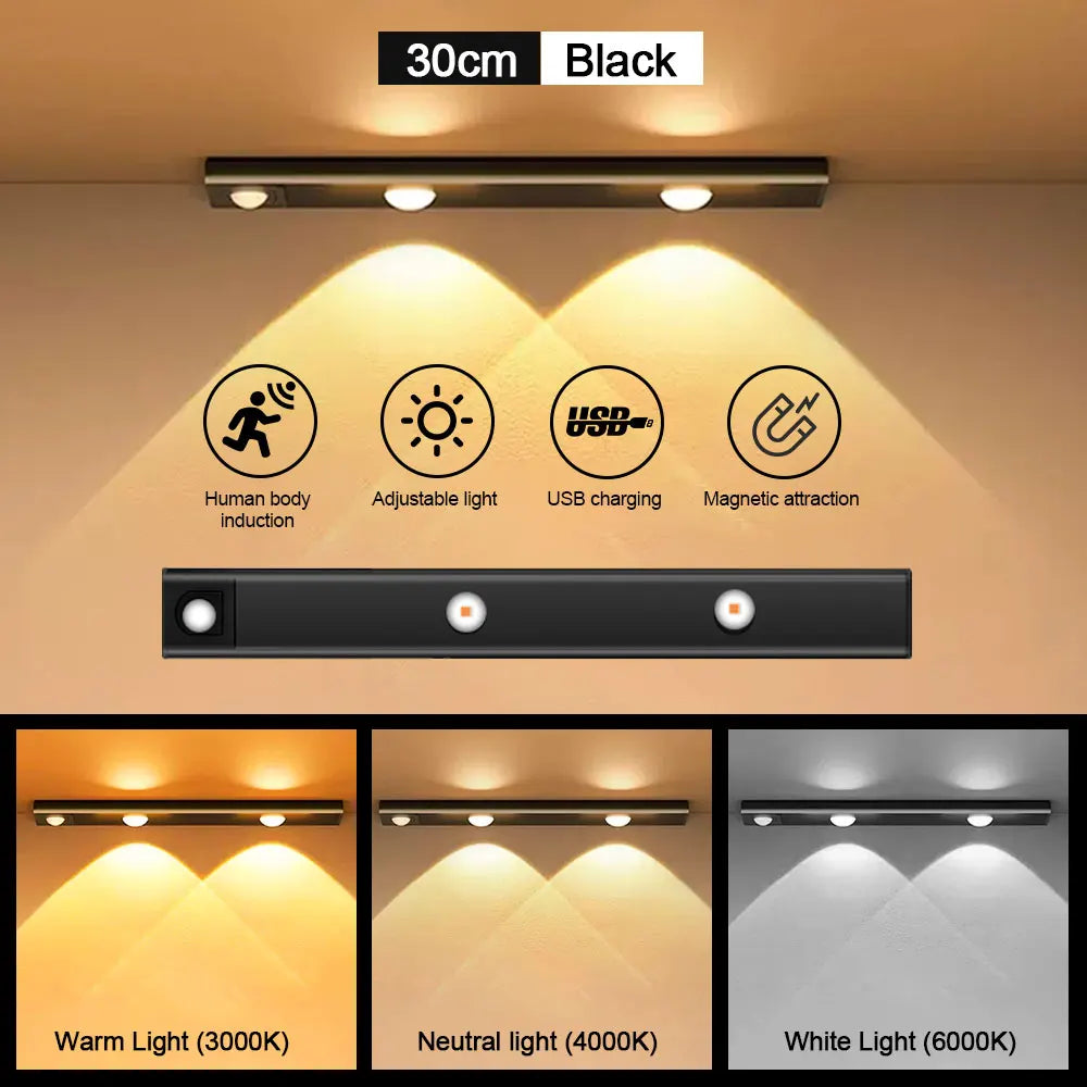 Ultra-Thin Wireless Motion Sensor LED Light – USB Rechargeable Sensor Lamp for Kitchen Cabinets, Bedrooms, Wardrobes & Indoor Night Lighting