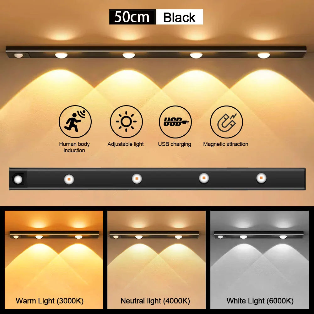 Ultra-Thin Wireless Motion Sensor LED Light – USB Rechargeable Sensor Lamp for Kitchen Cabinets, Bedrooms, Wardrobes & Indoor Night Lighting
