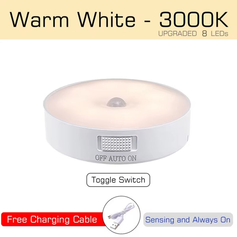 USB Rechargeable Motion Sensor Night Light – LED Cabinet Light for Closet, Hallway, Bedroom, Kitchen, Stairs, and Wardrobe