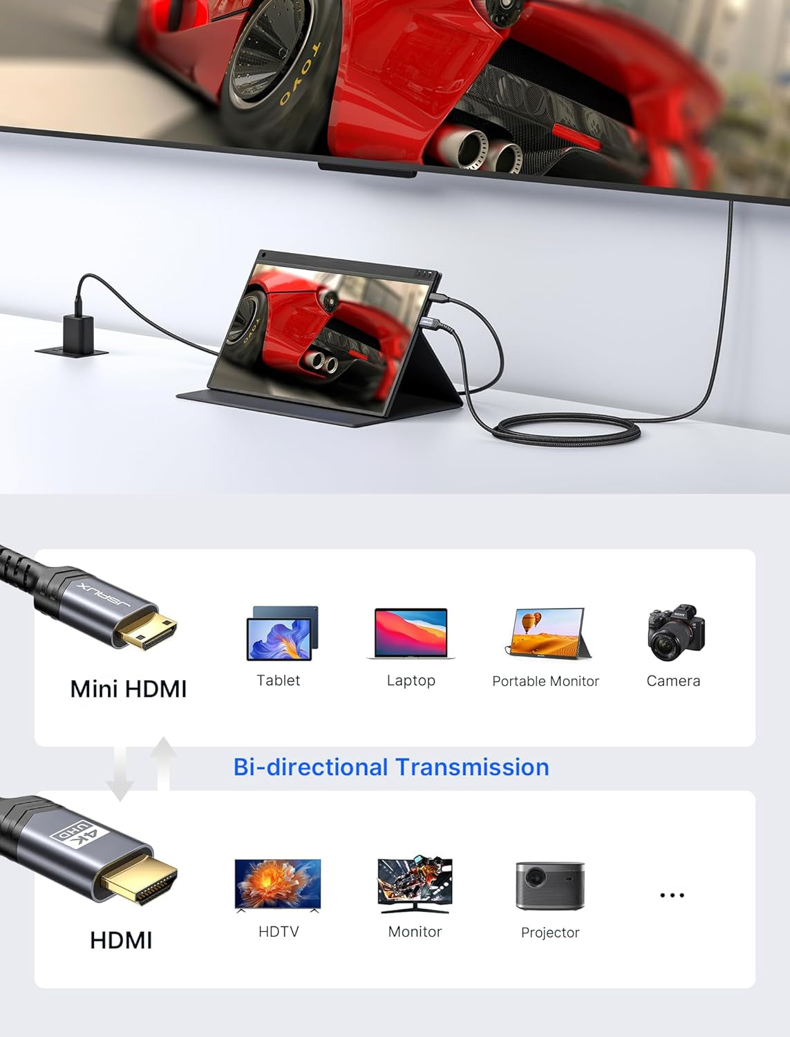 Mini HDMI to HDMI Cable 6FT β 4K@60Hz Ultra HD | Braided Nylon, Aluminum Shell | High-Speed HDMI 2.0 for Camera, Tablet, Laptop, Raspberry Pi β Gray