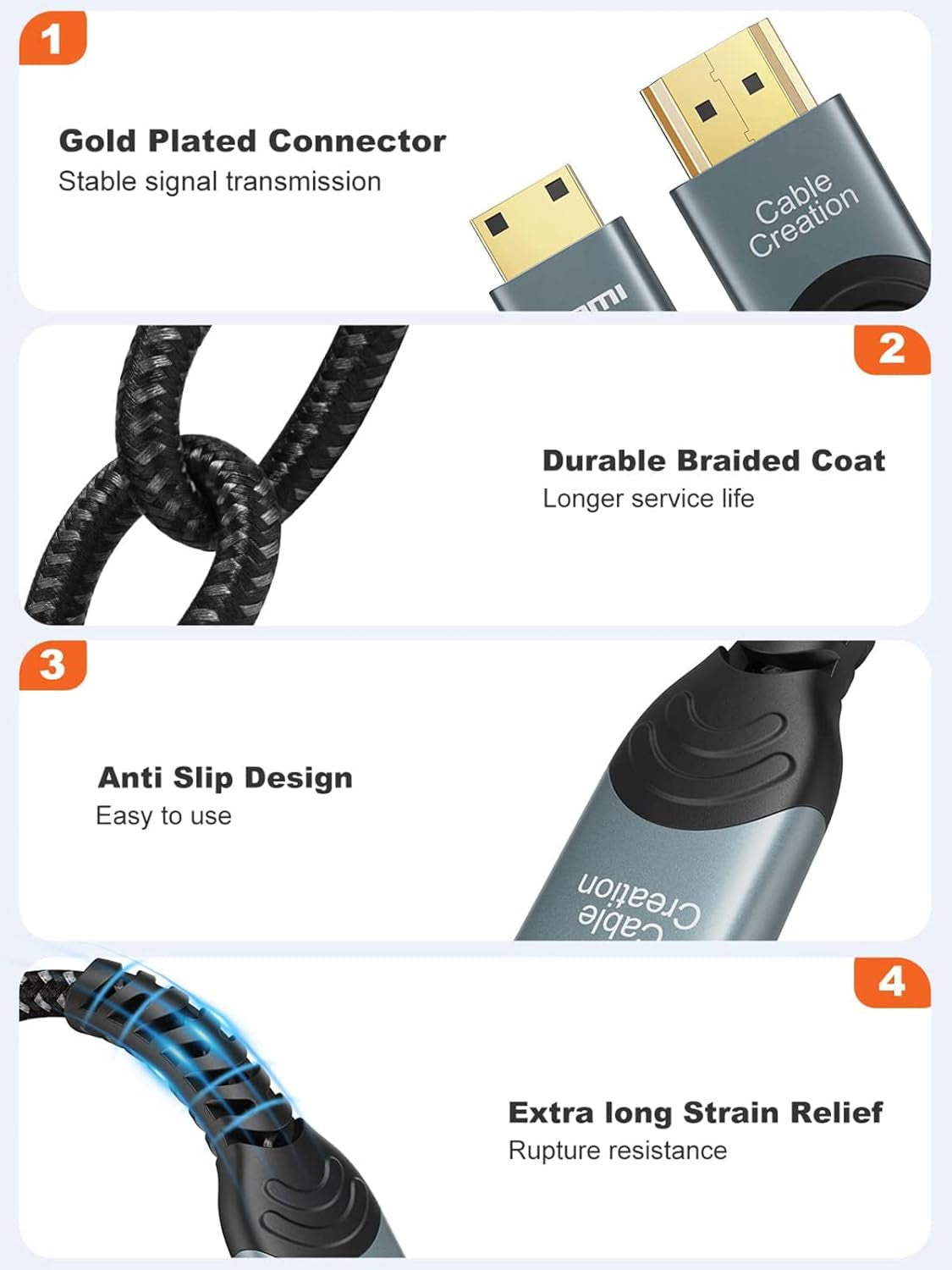 10FT Mini HDMI to HDMI Cable – High-Speed 4Kx2K 60Hz Male-to-Male Adapter with Cable Tie, Compatible with Cameras, Camcorders, Laptops, HDTVs & Raspberry Pi Zero W