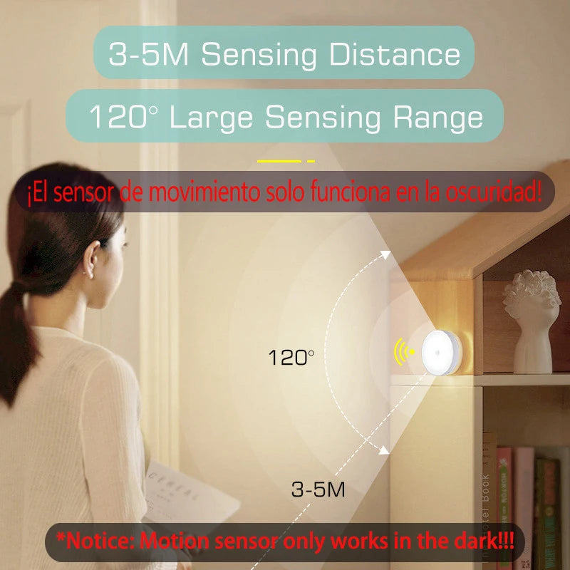 USB Rechargeable Motion Sensor Night Light – LED Cabinet Light for Closet, Hallway, Bedroom, Kitchen, Stairs, and Wardrobe