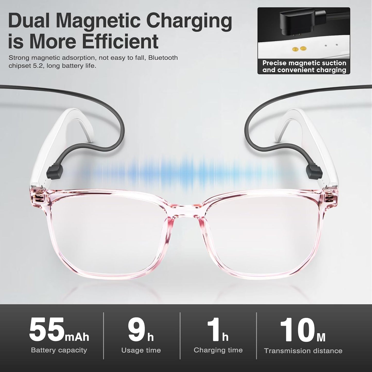 AI-Powered Smart Glasses with Bluetooth & 150+ Language Translation – Stylish Multifunction Glasses for Men & Women (White)