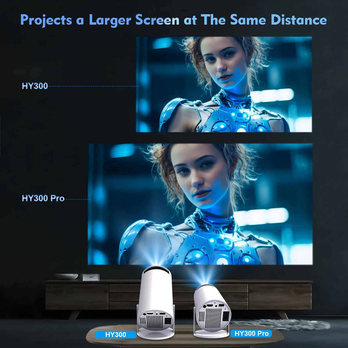 HY300 PRO 4K Smart Projector – Android 11, Dual WiFi 6, 260 ANSI, Bluetooth 5.0, Home & Outdoor Cinema (1080P HD)