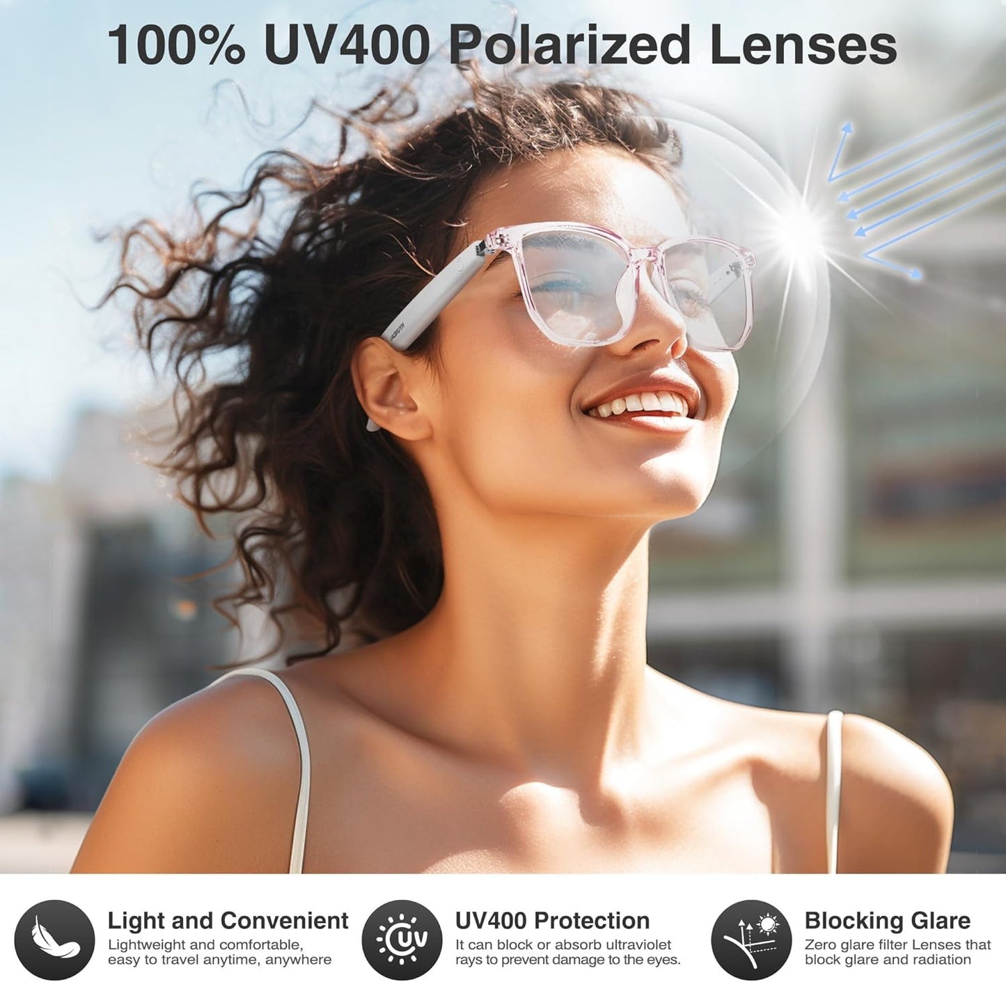 AI-Powered Smart Glasses with Bluetooth & 150+ Language Translation – Stylish Multifunction Glasses for Men & Women (White)