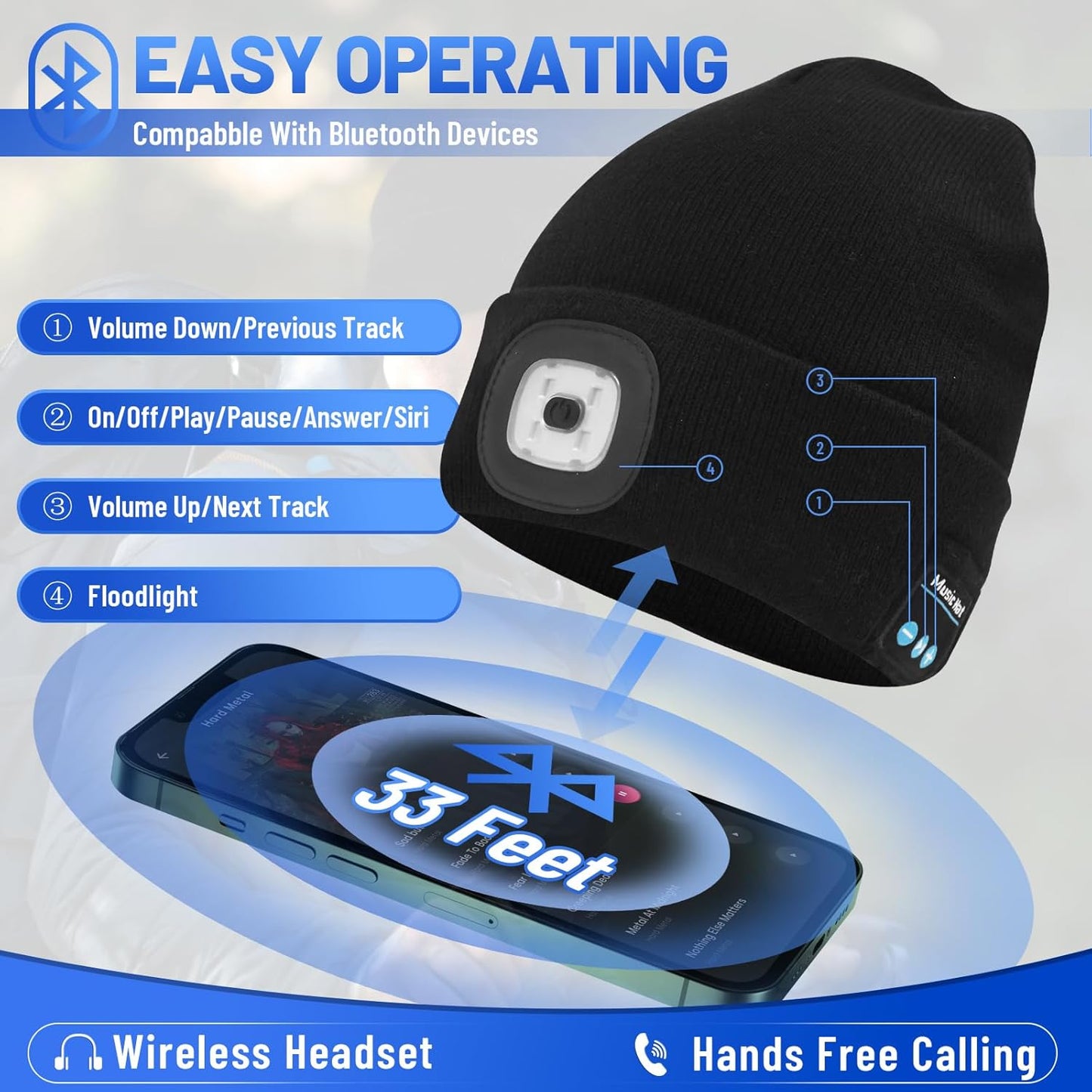 Bluetooth Beanie with Built-In Headphones and Mic – Wireless Musical Knit Hat with LED Light, Perfect Gift for Men, Women, and Dad