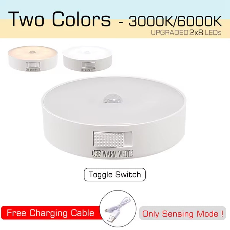 USB Rechargeable Motion Sensor Night Light – LED Cabinet Light for Closet, Hallway, Bedroom, Kitchen, Stairs, and Wardrobe