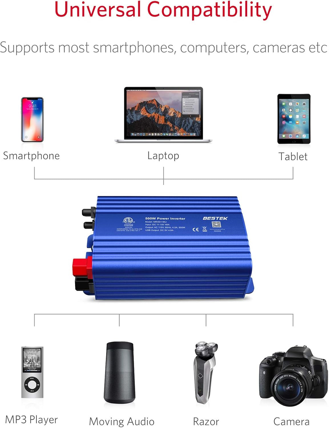 500W Power Inverter DC 12V to 110V AC Converter with Dual 4.8A USB Car Charger, ETL Listed – Blue