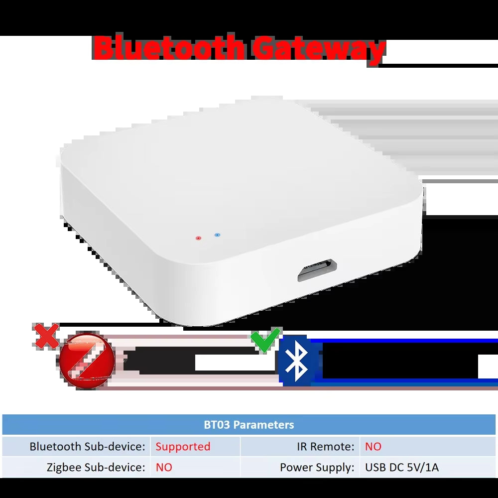 Tuya Zigbee Hub Gateway – Multi-Mode Smart Home Automation Bridge for Zigbee Devices, Works with Smart Life App