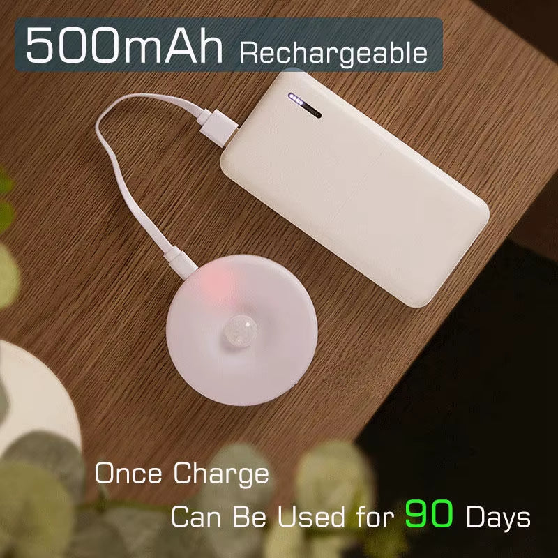 USB Rechargeable Motion Sensor Night Light – LED Cabinet Light for Closet, Hallway, Bedroom, Kitchen, Stairs, and Wardrobe
