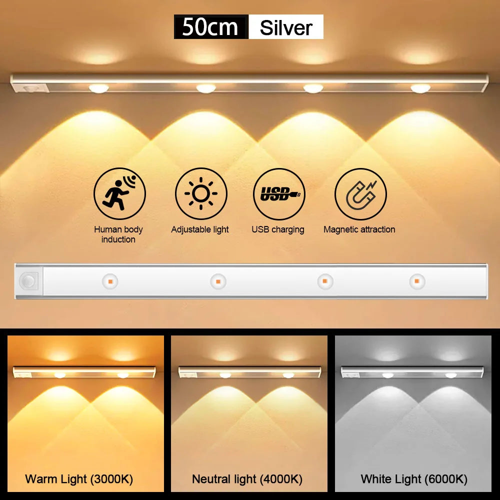 Ultra-Thin Wireless Motion Sensor LED Light – USB Rechargeable Sensor Lamp for Kitchen Cabinets, Bedrooms, Wardrobes & Indoor Night Lighting