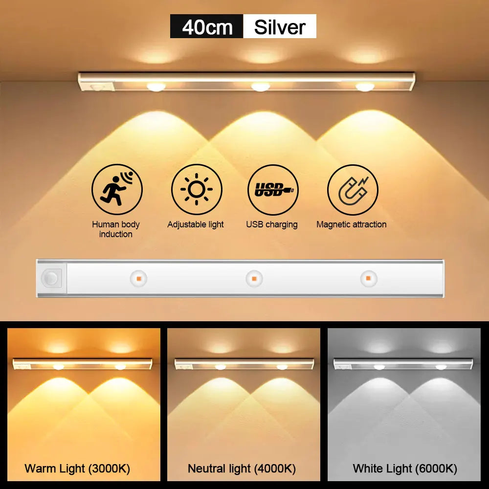 Ultra-Thin Wireless Motion Sensor LED Light – USB Rechargeable Sensor Lamp for Kitchen Cabinets, Bedrooms, Wardrobes & Indoor Night Lighting