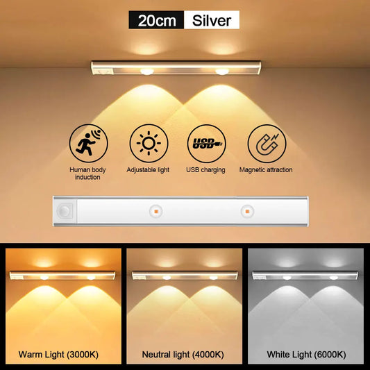 Ultra-Thin Wireless Motion Sensor LED Light – USB Rechargeable Sensor Lamp for Kitchen Cabinets, Bedrooms, Wardrobes & Indoor Night Lighting
