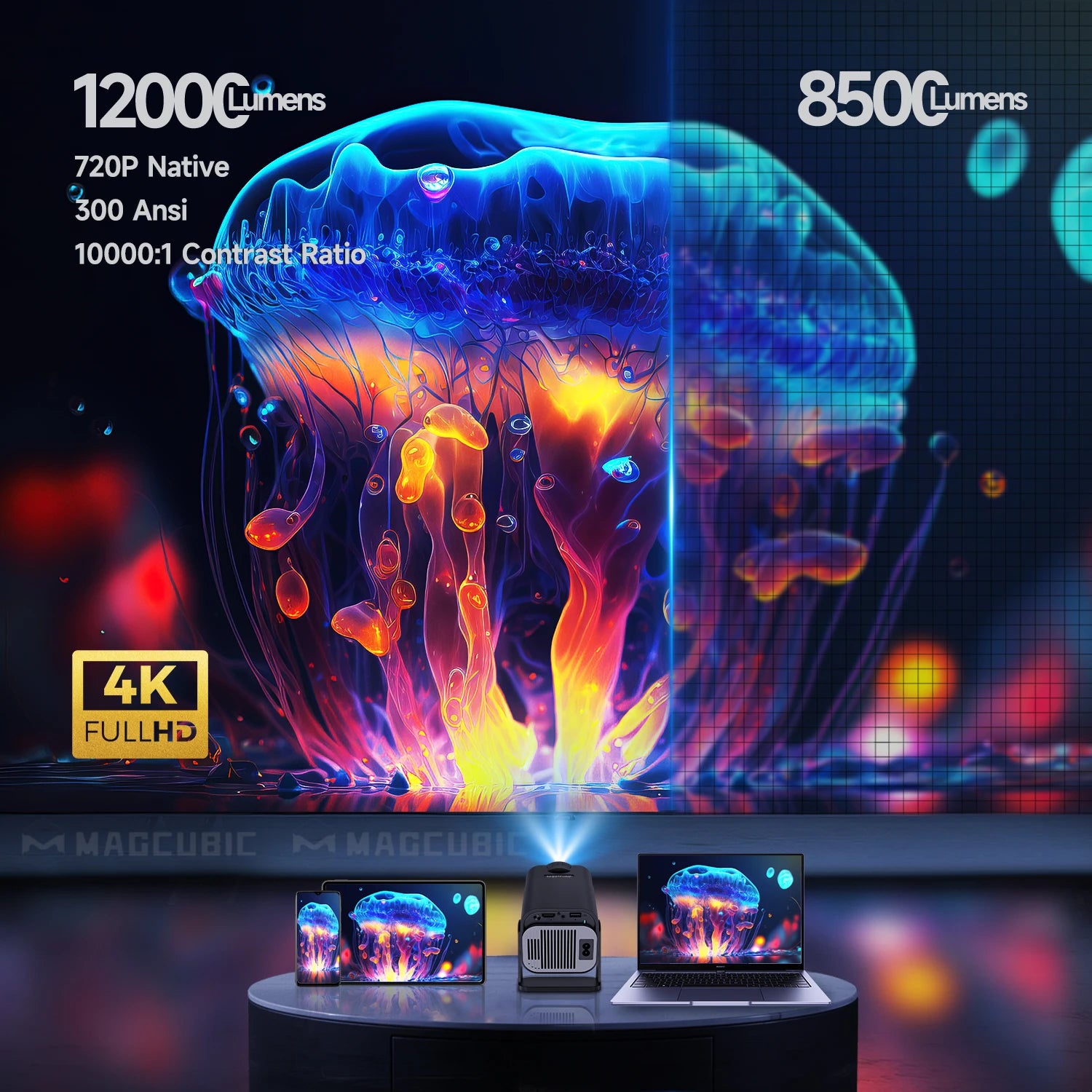 HY320 Mini 720P Android 11 Projector - 4K Cinema Experience with 300 ANSI Brightness, Wifi6, BT5.0, and 180° Rotatable Design for Outdoor Fun!