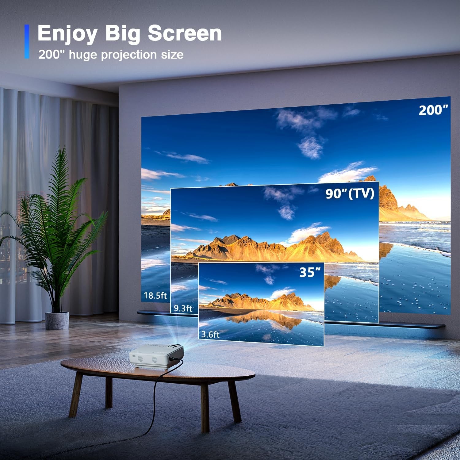 2025 Upgraded Mini Projector – Full HD 1080P Home Theater Video Projector, Compatible with HDMI, USB, AV, Smartphone, TV Box & Laptop