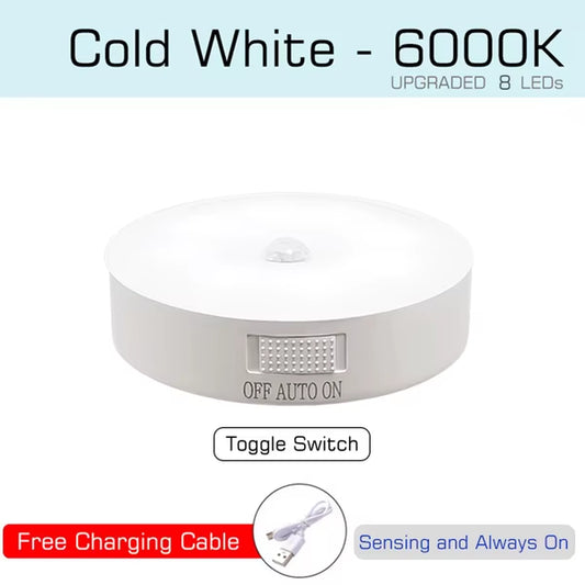 USB Rechargeable Motion Sensor Night Light – LED Cabinet Light for Closet, Hallway, Bedroom, Kitchen, Stairs, and Wardrobe