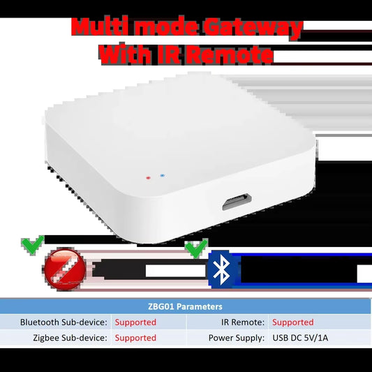 Tuya Zigbee Hub Gateway – Multi-Mode Smart Home Automation Bridge for Zigbee Devices, Works with Smart Life App