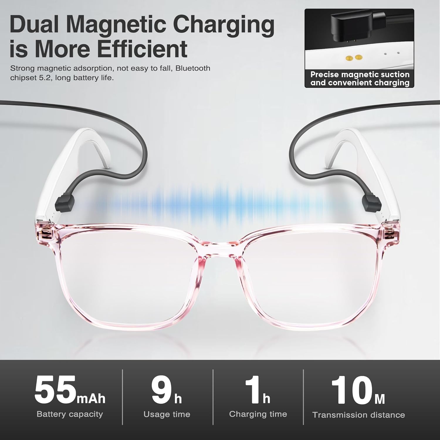 AI-Powered Smart Glasses with Bluetooth & 150+ Language Translation – Stylish Multifunction Glasses for Men & Women (White)
