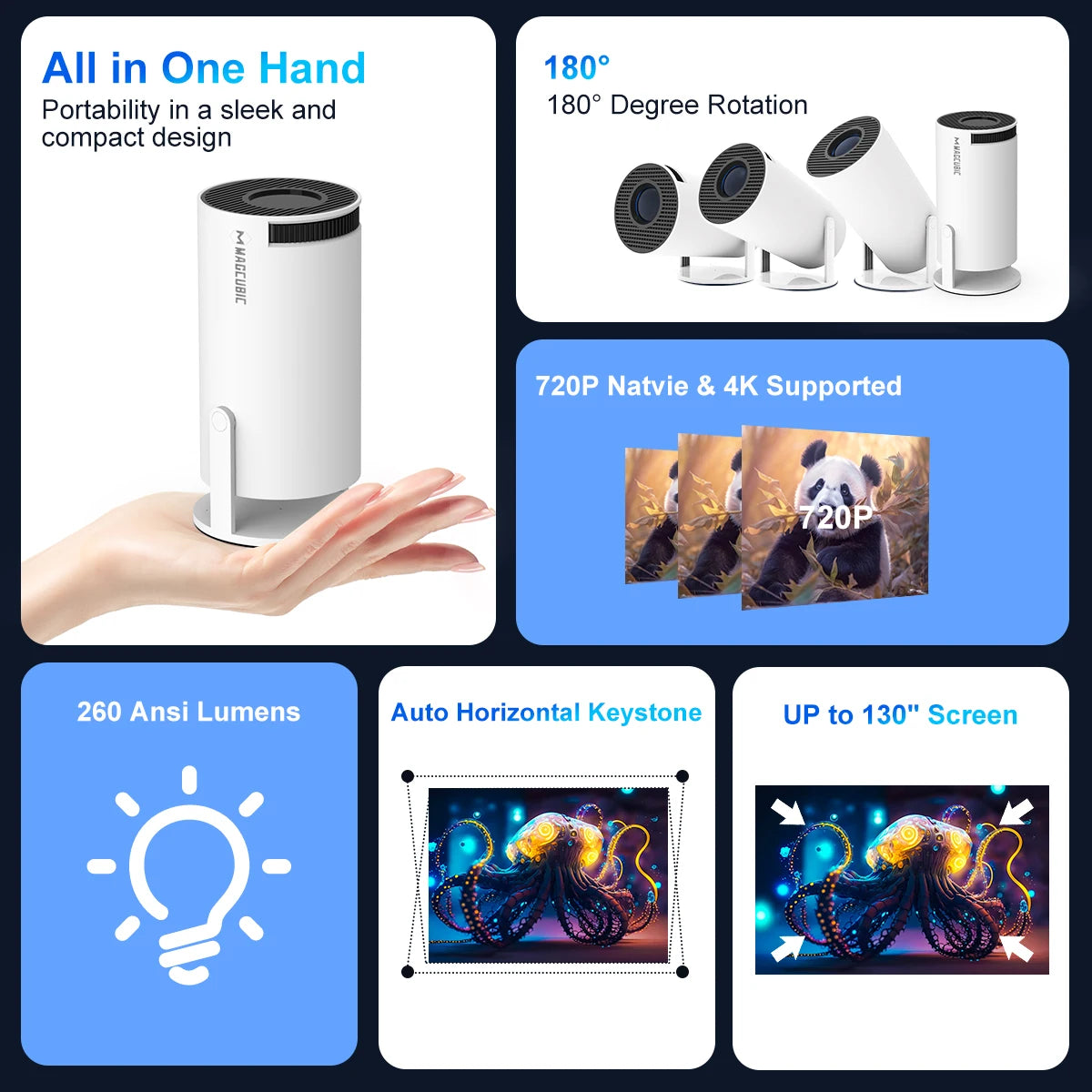 HY300 PRO 4K Smart Projector – Android 11, Dual WiFi 6, 260 ANSI, Bluetooth 5.0, Home & Outdoor Cinema (1080P HD)