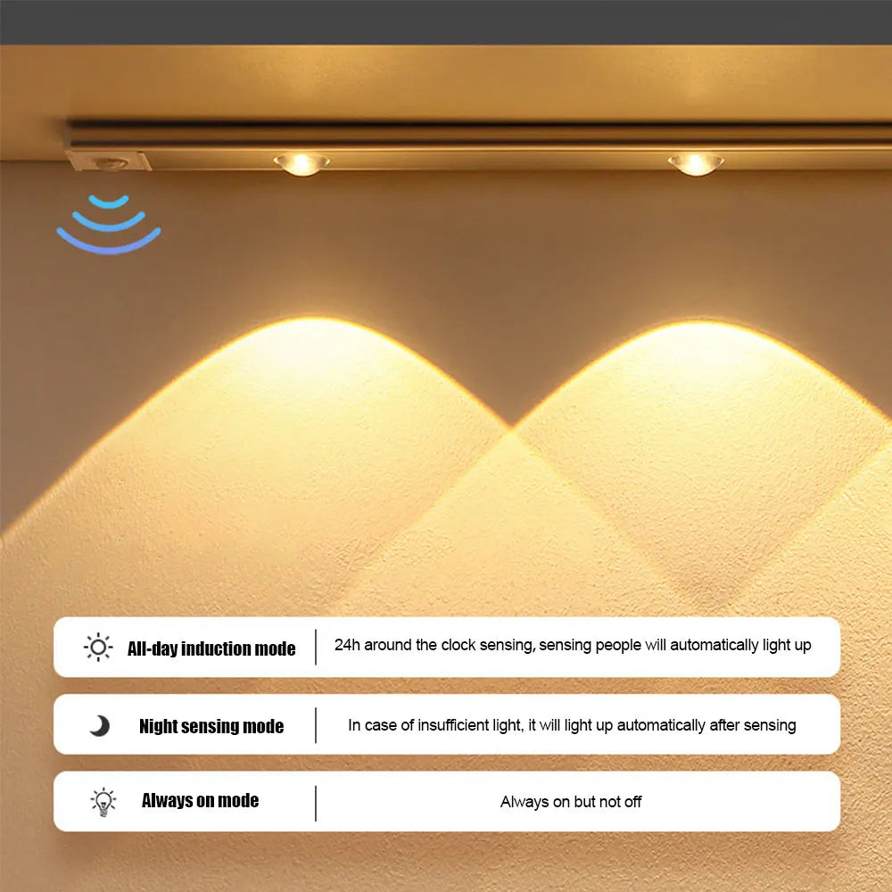 Ultra-Thin Wireless Motion Sensor LED Light – USB Rechargeable Sensor Lamp for Kitchen Cabinets, Bedrooms, Wardrobes & Indoor Night Lighting